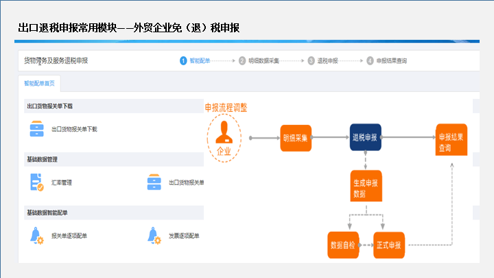 苏州代理记账