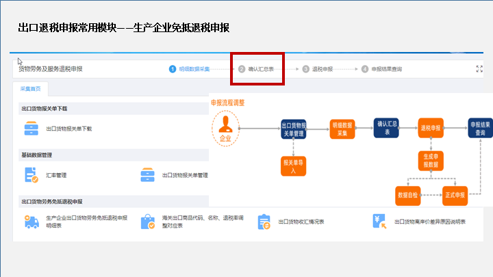 苏州代理记账